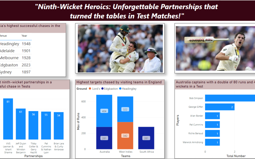 Ninth-Wicket Heroics: Unforgettable Partnerships that Turned the Tables in Test Matches!